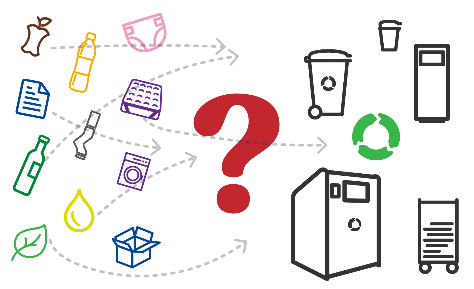 Ecodizionario dei rifiuti – Ugento 10 e Lode